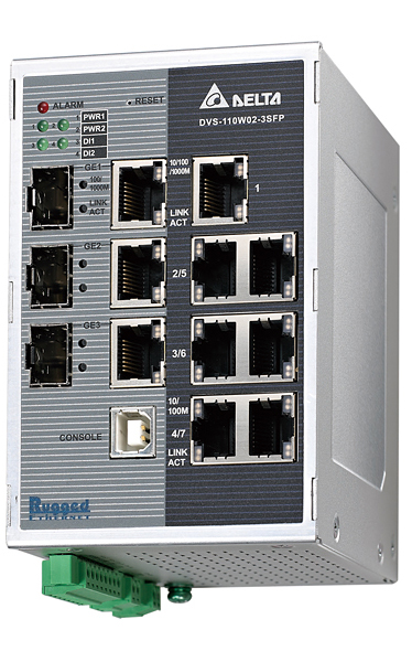 DVS-110W02-3SFP Managed Industrial Ethernet Switch